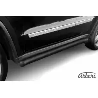 Защита порогов с изгибами черный цвет Arbori PSYUBV8 PSVI R 1437092563 afzdajgch05b