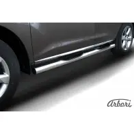 Защита порогов с проступями нержавеющая сталь Arbori QQ35VCT 1437092625 ZJ6L 4RV afzdanim1104