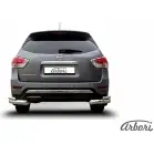Уголки двойные нержавеющая сталь Arbori 1437095737 afzdanip1415 0 XL8D8 QJ22K9