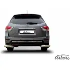 Уголки нержавеющая сталь Arbori 1437095669 MS SQ0 ACKZJG afzdanip1416