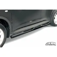 Защита порогов с проступями черный цвет Arbori 1437092729 PJW7HZ afzdanj4wd05b G 7AELJ