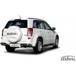Уголки двойные нержавеющая сталь Arbori Z HYNW7 afzdasgv0814 1437095623 758K0I