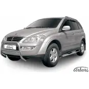 Кенгурятник низкий нержавеющая сталь Arbori afzdasyk05 RGBIDTR L0 VFTTC 1437093466