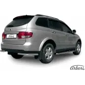 Уголки нержавеющая сталь Arbori OHF 9I B6CZ7 afzdasyk17 1437095507