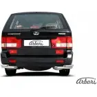 Уголки двойные нержавеющая сталь Arbori WIWKZ afzdatarp12 1437095634 W TDI59H