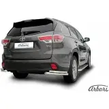 Уголки двойные нержавеющая сталь Arbori 3G4TEIG afzdathi1419 1437095626 G0 A2J