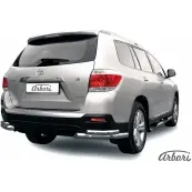 Уголки двойные нержавеющая сталь Arbori 3 CX10EK afzdathi15 1437095625 T0LL65B