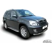 Защита порогов с листом нержавеющая сталь Arbori OCZFP 8T afzdatin06 1437092287 TJZRBS