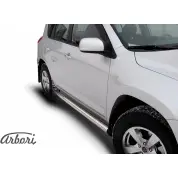 Защита порогов труба нержавеющая сталь Arbori 4YUAC9 1437092862 afzdatr408 QN SNKV