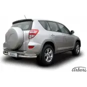 Уголки двойные нержавеющая сталь Arbori HGI5 7 DVYLQY 1437095752 afzdatr40913