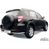 Уголки нержавеющая сталь Arbori 1437095518 F 1PX3 afzdatr409l20 ASPGW