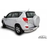 Уголки двойные нержавеющая сталь Arbori 9VR K6 1CFEM4Y afzdatr410 1437095751