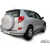 Уголки нержавеющая сталь Arbori afzdatr411 MY8YV 8S GFF1N4 1437095514