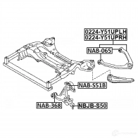 Рычаг независимой подвески колеса, подвеска колеса FEBEST 0224-Y51UPRH N 3A6IPX 1440022854 - Изображение 2