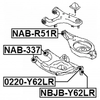 Ремкомплект шаровой опоры FEBEST nbjby62lr PJ52V UG 3828403 4056111092546 - Изображение 2