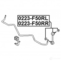 Стойка стабилизатора, тяга FEBEST 0223f50rl 4056111078885 3822241 S6AG OPB - Изображение 2