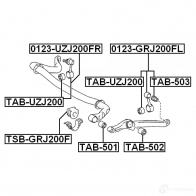 Сайлентблок FEBEST tab502 4056111079936 3829526 MOC YP - Изображение 2