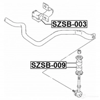 Втулка стабилизатора FEBEST szsb003 4056111010908 7JWZ ZX 3829149 - Изображение 2