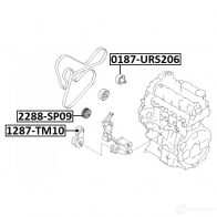 Паразитный / ведущий ролик, поликлиновой ремень FEBEST 2288-SPD9 1440024279 S4FC ADE - Изображение 2