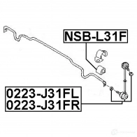 Втулка стабилизатора FEBEST 3828687 4056111062075 nsbl31f 16 2S0 - Изображение 2