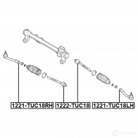 Наконечник поперечной рулевой тяги FEBEST GPYU7 B 1440024144 1221-TUC18RH - Изображение 2