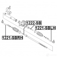 Рулевой наконечник FEBEST 1221sblh 1439402920 NS62 KSN - Изображение 2