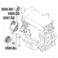 Натяжной ролик приводного ремня FEBEST RKXS 7 0587de 4056111087146 3823755 - Изображение 2