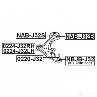 Сайлентблок FEBEST CV IO2Q 3828331 nabj32s 4056111061108 - Изображение 2