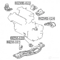 Сайлентблок левой подушки двигателя at FEBEST CI6FF PK 41XU9LU 1436947424 MZMB024 - Изображение 2