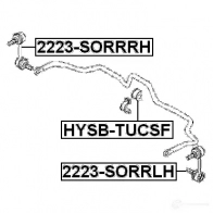 Стойка стабилизатора, тяга FEBEST 2223sorrlh 4056111071275 64 G64CB 3824978 - Изображение 2