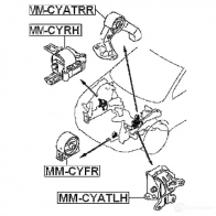 Подушка двигателя, опора FEBEST mmcyfr UVV 9TE1 4056111045481 3827472 - Изображение 2