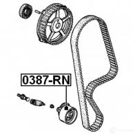 Натяжной ролик ГРМ FEBEST 0387rn 4056111075549 PQL 1L 3822945 - Изображение 2