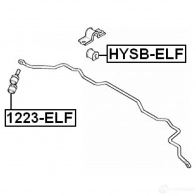 Втулка стабилизатора FEBEST 4056111017921 1424515082 hysbelf M VMYD - Изображение 2
