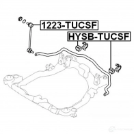 Стойка стабилизатора, тяга FEBEST 1223tucsf 2SU AVR 4056111032603 3824195 - Изображение 2
