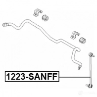 Стойка стабилизатора, тяга FEBEST 3X LNR 3824190 4056111116563 1223sanff - Изображение 2