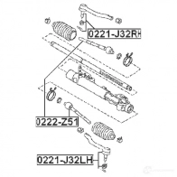 Рулевая тяга FEBEST 88C TZ0X 0222z51 3822204 4056111072722 - Изображение 2