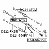 Рулевой наконечник FEBEST 0221s50l 3822143 Y3ANV RG 4056111039503 - Изображение 2