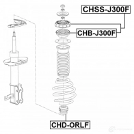 Крепление амортизаторов FEBEST 3 7K0RNI chssj300f 1437406675 - Изображение 2