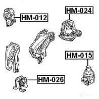 Подушка двигателя, опора FEBEST 3826616 N SC6SBP hm026 4056111007045 - Изображение 2