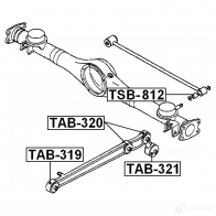 Сайлентблок FEBEST 0JY3I Z2 3830161 4056111034577 tsb812 - Изображение 2