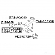 Болты рычага подвески FEBEST 1437400897 0198008 CV U6S - Изображение 2