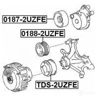 Обводной ролик приводного ремня FEBEST 3821787 5 KUJNE7 01882uzfe 4056111061566 - Изображение 2