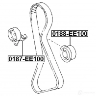 Натяжной ролик ГРМ FEBEST E8H5 D 4056111075723 3821760 0187ee100 - Изображение 2