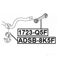 Втулка стабилизатора FEBEST RK4E A8 adsb8k5f 1424585308 4056111126449 - Изображение 2