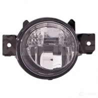 Противотуманная фара, противотуманка птф