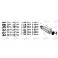 Гофра глушителя FENNO P8797 1441021143 CH0E SN