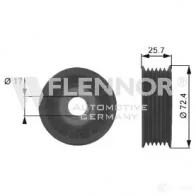 Обводной ролик приводного ремня FLENNOR 4030434160922 7Y3 CYB fs99239 1967905 - Изображение 2