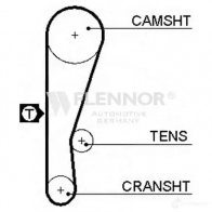 Ремень ГРМ FLENNOR 00002 93 4019 Suzuki Swift 41097X3/4