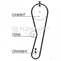 Ремень ГРМ FLENNOR 1959559 4016v 00 03430 58104X17MM