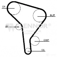 Ремень ГРМ FLENNOR 4511v 137X25MM 0 092347 Audi A4 (B5) 1 Седан 1.9 Tdi 90 л.с. 1995 – 2000